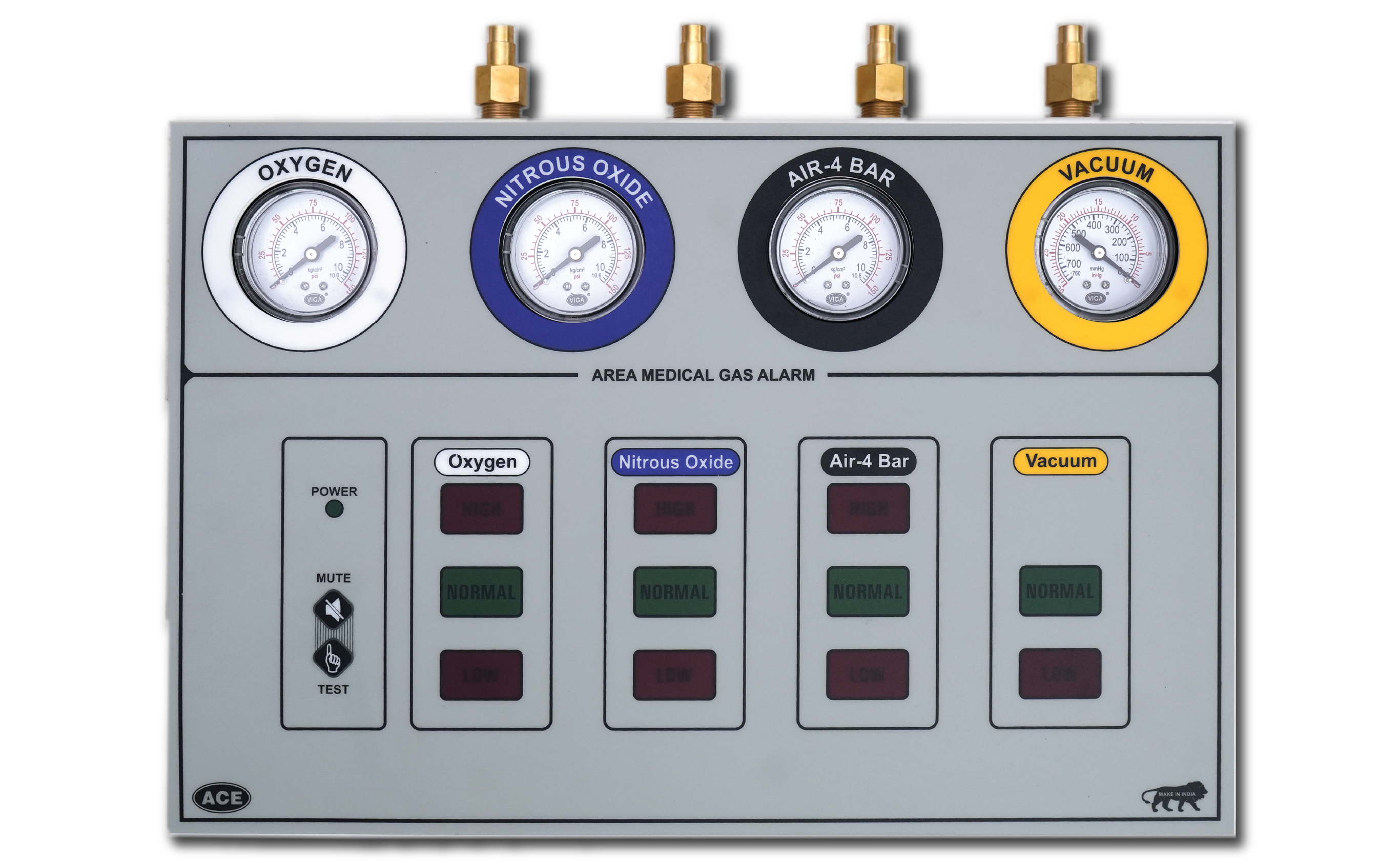 Analog Area Gas Alarm