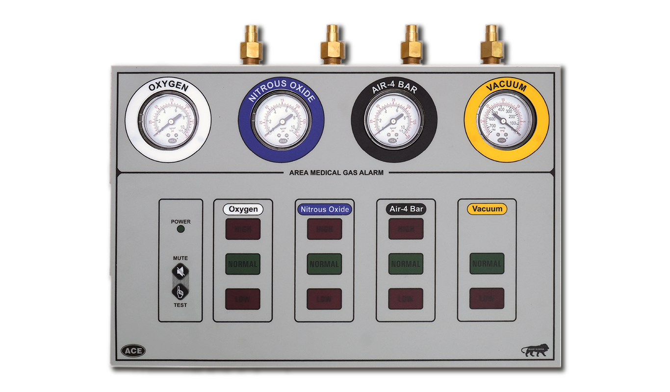 Analog Area Gas Alarm