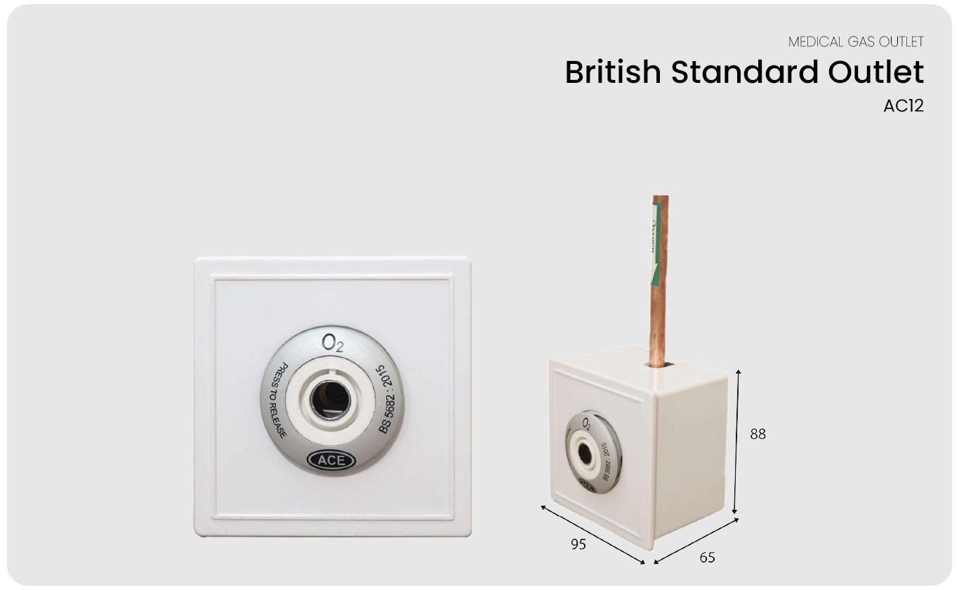 British Standard Outlet dimensions