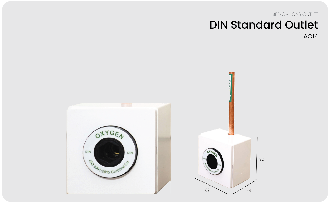 DIN Standard Outlet dimensions